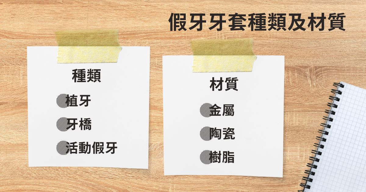 假牙牙套種類有植牙、牙橋和活動假牙，材質有分金屬、陶瓷、樹脂