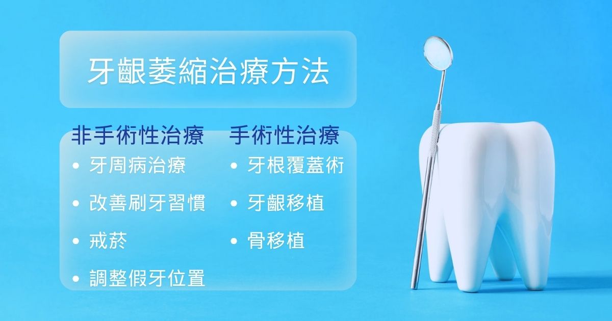 牙齦萎縮治療方法有牙周病治療、牙根覆蓋術、牙齦移植等