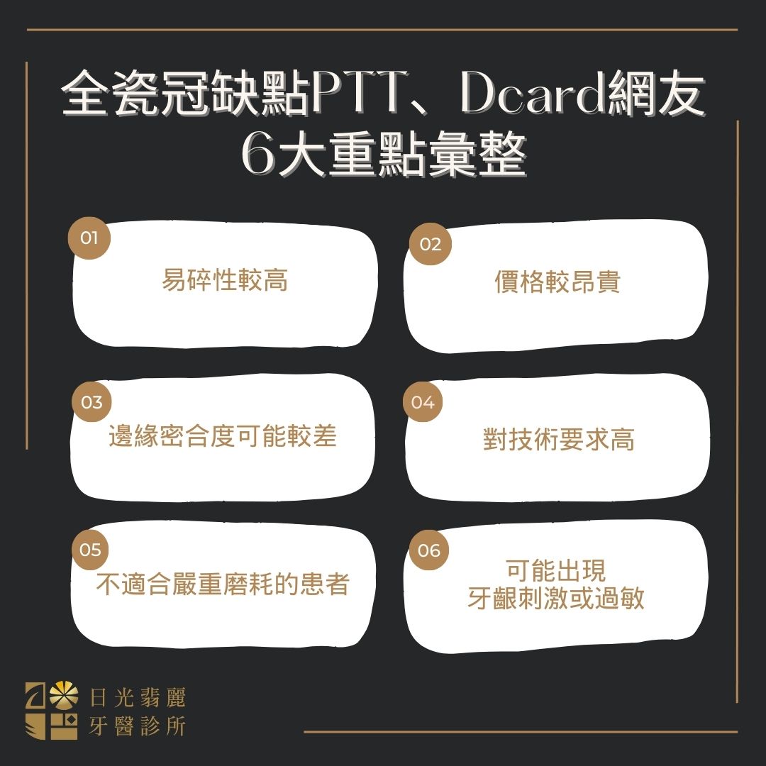 說明全瓷冠缺點PTT、Dcard網友 6大重點彙整